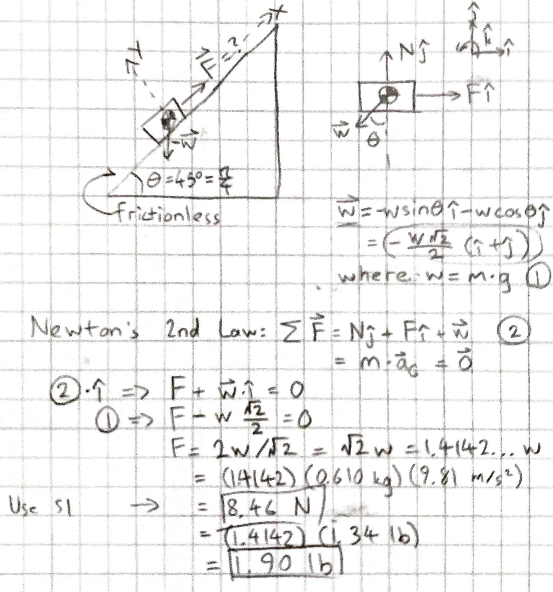 Hand calculations and sketches