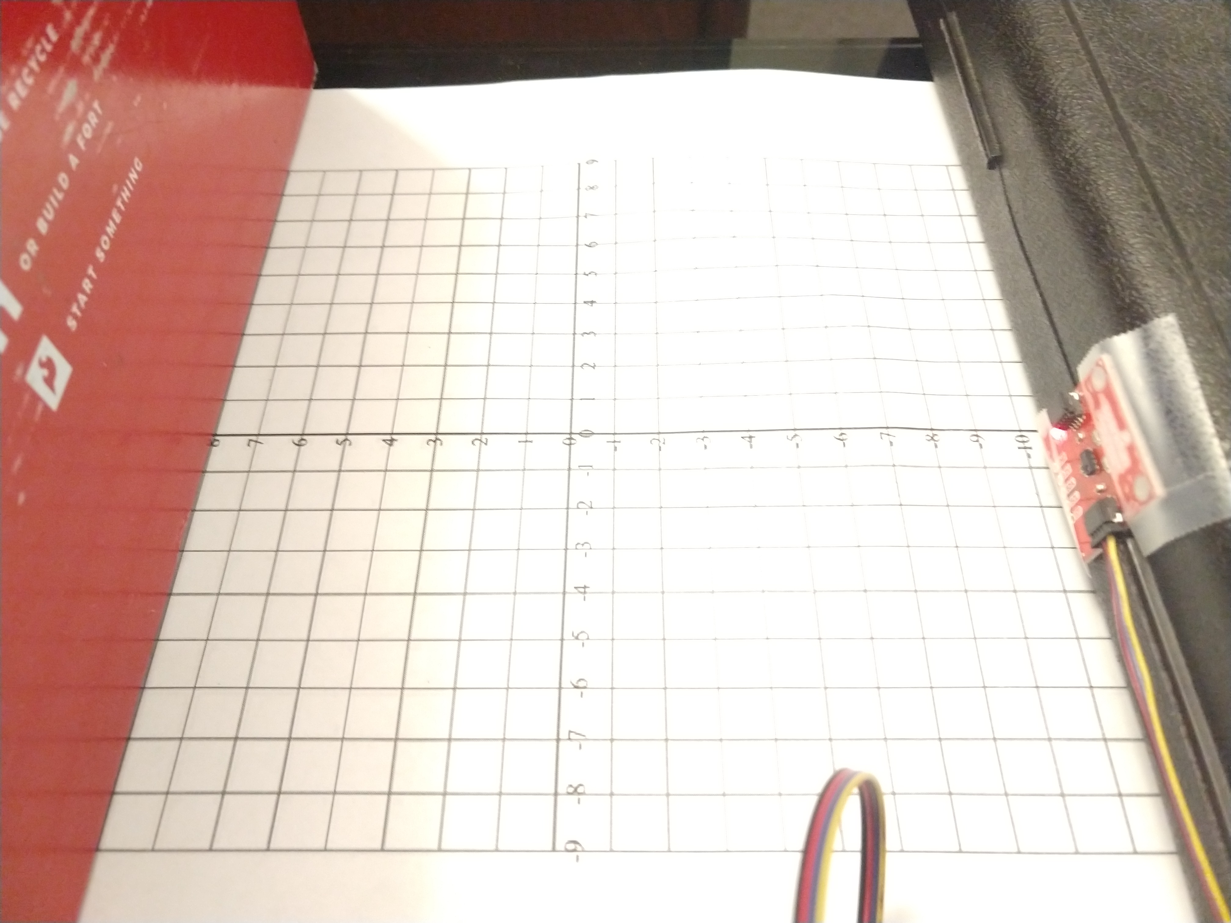 Picture of ranging test