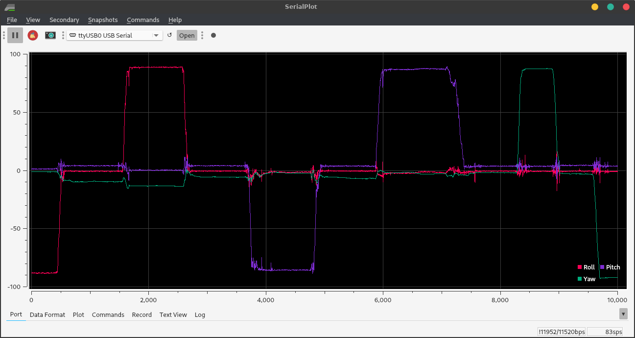 Complementary Filter with α=0.3