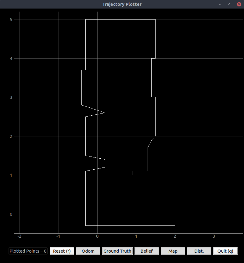 map generated with lots of help