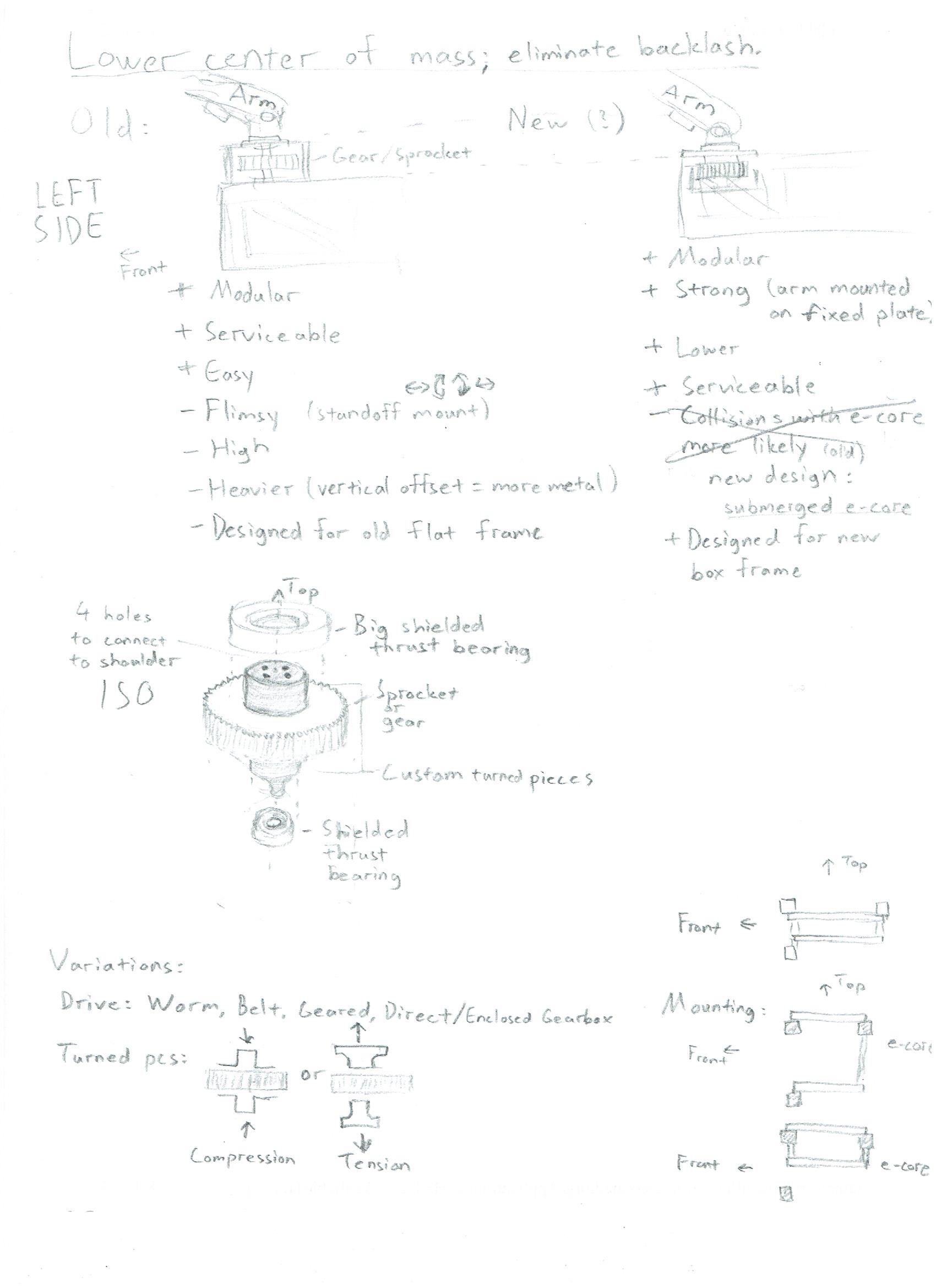 Sketch of base